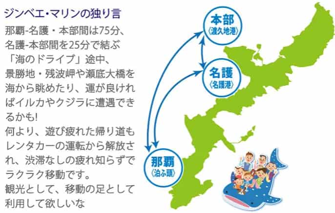 ジャングリア沖縄
アクセス
第一マリン　フェリー
泊港　名護漁港　ジャングリアエクスプレス
